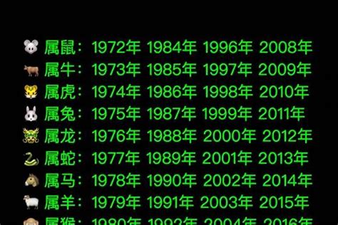 1946生肖|1946年属什么生肖？解析1946年出生人的命运与性格